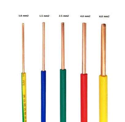 O PVC da BV 4mm 6mm isolou o fio elétrico 1.5mm 2,5 milímetros de cabo contínuo do núcleo