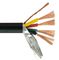 O cabo de controle Multicore LV de IEC60227-7 400MM2 recozeu o fio de cobre RVVP